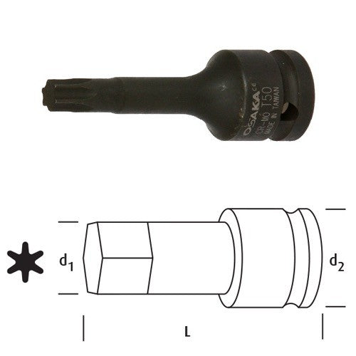 LN12T25